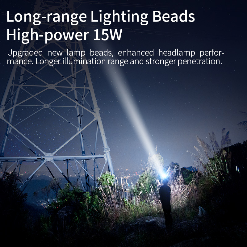 SUPERFIRE HY03 Long-Range Headlights