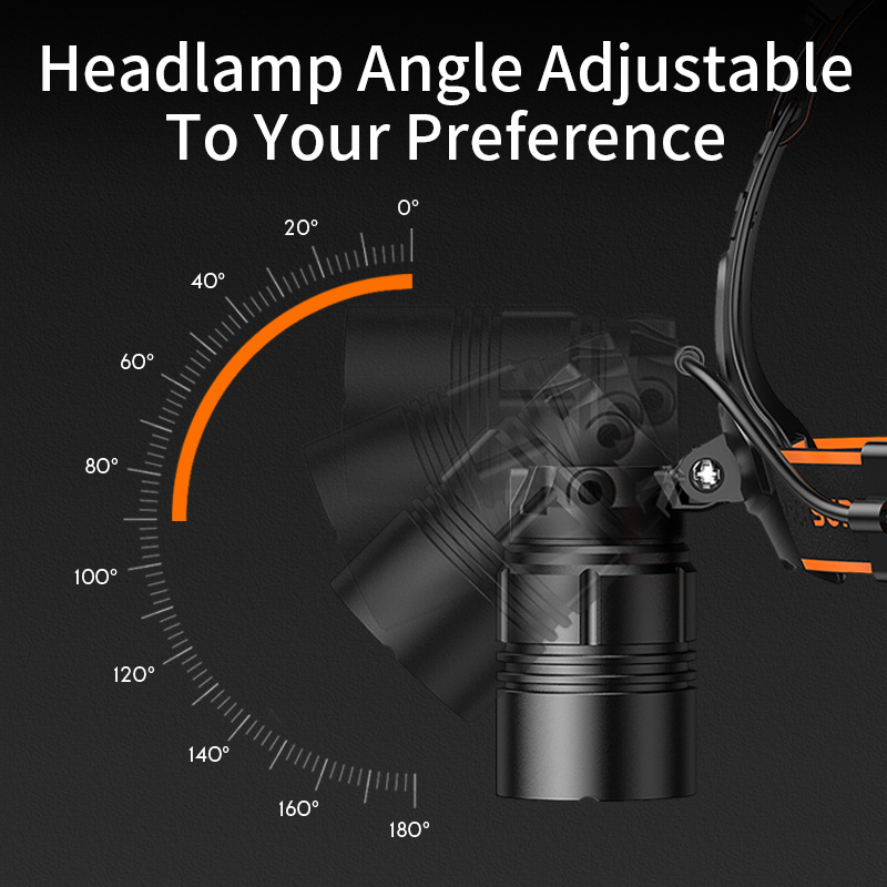 SUPERFIRE HY03 Long-Range Headlights