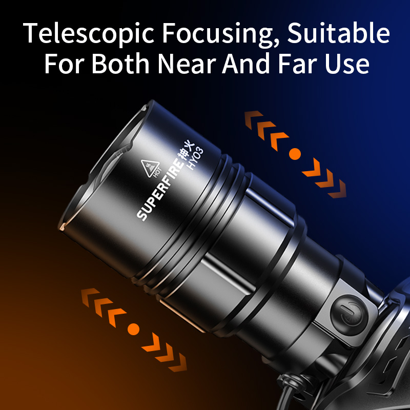 SUPERFIRE HY03 Long-Range Headlights