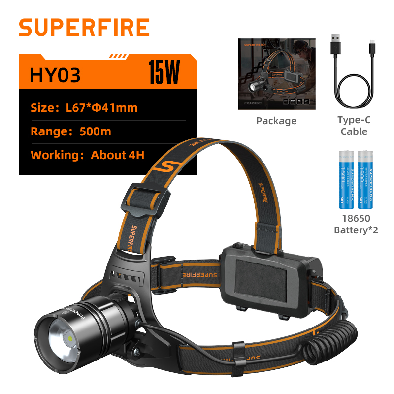 SUPERFIRE HY03 Long-Range Headlights
