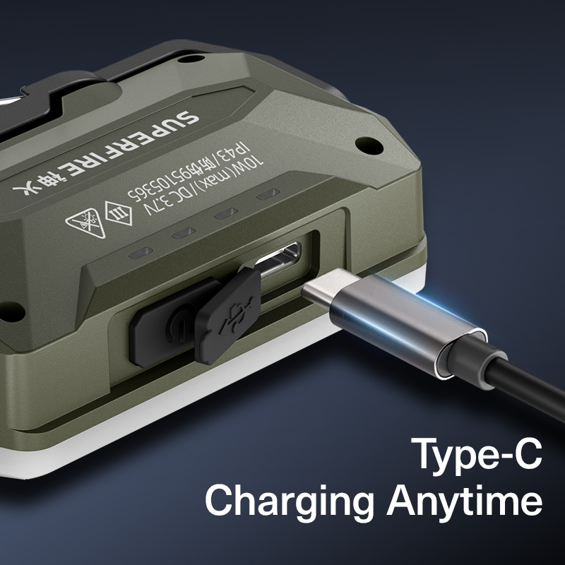 SUPERFIRE T68 Camping Lights