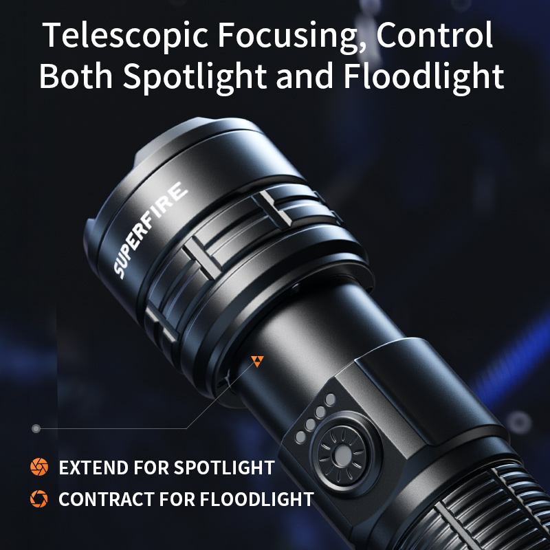 SUPERFIRE Y28-X High-Powered Flashlight