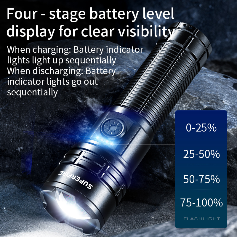SUPERFIRE Y28-X High-Powered Flashlight
