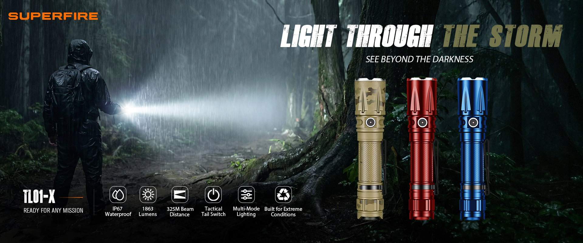 LED Flashlight
